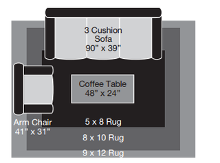 Rug Size Diagram Chart