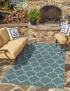 Unique Loom Outdoor Trellis T-KOZA-20596A Teal Area Rug Outdoor Scene 3