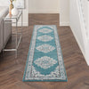 Nourison Passion PSN03 Turquoise Grey Area Rug Room Scene 3