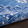 Nourison Whimsicle WHS03 Navy Area Rug Rolled 