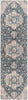 Surya Cardiff CDF-2307 Area Rug 2'7'' X 10' Runner