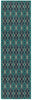 Oriental Weavers Highlands 6627B Blue/Teal Area Rug 2'3'' X 7'6'' Runner