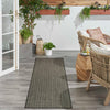Nourison Horizon Indoor/Outdoor HOZ02 Charcoal Area Rug Room Scene 1