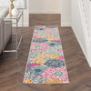 Nourison Passion PSN17 Grey Area Rug Room Scene 4