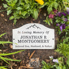 Classic Memorial Plaque - Graveyard Decoration Plaque for Cemetery