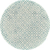 Feizy Lorrain 8572F Blue/Green Area Rug