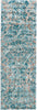 Feizy Keats 3475F Aqua Area Rug