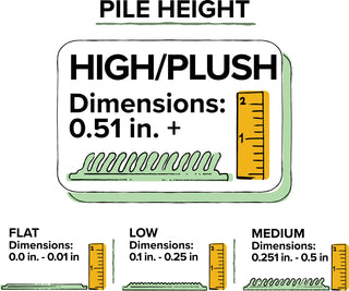 Piper Looms Alpha AAL31 Earth Area Rug