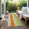 Piper Looms Chantille Aztec ACN1015 Teal Machine Washable Area Rug Runner Outdoor Lifestyle Image Feature