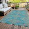 Piper Looms Chantille Geometric ACN1017 Teal Machine Washable Area Rug Outdoor Lifestyle Image Feature