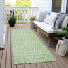 Piper Looms Chantille Swirls ACN1030 Mint Machine Washable Area Rug Runner Outdoor Lifestyle Image Feature