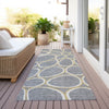 Piper Looms Chantille Circles ACN1041 Gray Machine Washable Area Rug Runner Outdoor Lifestyle Image Feature