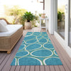 Piper Looms Chantille Circles ACN1041 Teal Machine Washable Area Rug Runner Outdoor Lifestyle Image Feature
