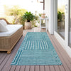 Piper Looms Chantille Geometric ACN1044 Teal Machine Washable Area Rug Runner Outdoor Lifestyle Image Feature
