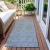Piper Looms Chantille Geometric ACN1175 Blue Machine Washable Area Rug Runner Outdoor Lifestyle Image Feature
