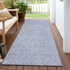 Piper Looms Chantille Geometric ACN1227 Sky Machine Washable Area Rug Runner Outdoor Lifestyle Image Feature