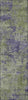 Piper Looms Chantille Modern ACN1360 Olive Machine Washable Area Rug Runner Main Image