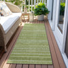Piper Looms Chantille Stripes ACN1625 Cactus Machine Washable Area Rug Runner Outdoor Lifestyle Image Feature
