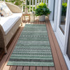 Piper Looms Chantille Stripes ACN1625 Teal Machine Washable Area Rug Runner Outdoor Lifestyle Image Feature