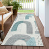 Piper Looms Chantille Geometric ACN1698 Teal Machine Washable Area Rug Runner Outdoor Lifestyle Image Feature