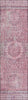 Piper Looms Chantille Border ACN1740 Pink Machine Washable Area Rug Runner Main Image