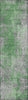 Piper Looms Chantille Modern ACN1789 Green Machine Washable Area Rug Runner Main Image