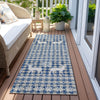 Piper Looms Chantille Christmas ACN1820 Navy Machine Washable Area Rug Runner Outdoor Lifestyle Image Feature