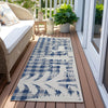 Piper Looms Chantille Christmas ACN1824 Blue Machine Washable Area Rug Runner Outdoor Lifestyle Image Feature