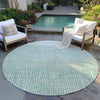 Piper Looms Chantille Geometric ACN1831 Teal Machine Washable Area Rug Round Outdoor Lifestyle Image Feature