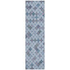 Piper Looms Chantille Geometric ACN1837 Sky Machine Washable Area Rug Runner Main Image