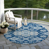 Piper Looms Chantille Global ACN1853 Navy Machine Washable Area Rug Round Outdoor Lifestyle Image Feature