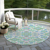 Piper Looms Chantille Global ACN1853 White Machine Washable Area Rug Round Outdoor Lifestyle Image Feature