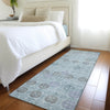 Piper Looms Chantille Geometric ACN1855 Teal Machine Washable Area Rug Runner Lifestyle Image Feature