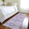 Piper Looms Chantille Aztec ACN1857 Lavender Machine Washable Area Rug Runner Lifestyle Image Feature
