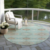 Piper Looms Chantille Aztec ACN1857 Teal Machine Washable Area Rug Round Outdoor Lifestyle Image Feature