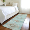Piper Looms Chantille Aztec ACN1857 Teal Machine Washable Area Rug Runner Lifestyle Image Feature