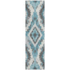 Piper Looms Chantille Aztec ACN1878 Teal Machine Washable Area Rug Runner Main Image