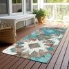 Piper Looms Chantille Aztec ACN1879 Teal Machine Washable Area Rug Runner Outdoor Lifestyle Image Feature