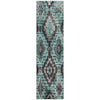 Piper Looms Chantille Aztec ACN1891 Teal Machine Washable Area Rug Runner Main Image