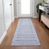 Piper Looms Chantille Border ACN1917 Blue Machine Washable Area Rug Runner Lifestyle Image Feature