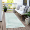 Piper Looms Chantille Border ACN1917 Turquoise Machine Washable Area Rug Runner Outdoor Lifestyle Image Feature