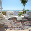 Piper Looms Chantille Panels ACN1921 Blue Machine Washable Area Rug Round Outdoor Lifestyle Image Feature
