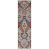 Piper Looms Chantille Panels ACN1921 Blue Machine Washable Area Rug Runner Main Image