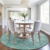 Piper Looms Chantille Global ACN1927 Teal Machine Washable Area Rug Round Lifestyle Image Feature