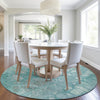 Piper Looms Chantille Abstract ACN1940 Aqua Machine Washable Area Rug Round Lifestyle Image Feature