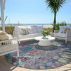 Piper Looms Chantille Abstract ACN1940 Teal Machine Washable Area Rug Round Outdoor Lifestyle Image Feature