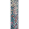 Piper Looms Chantille Abstract ACN1940 Teal Machine Washable Area Rug Runner Main Image