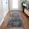 Piper Looms Chantille Panels ACN1944 Teal Machine Washable Area Rug Runner Lifestyle Image Feature