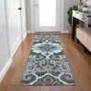 Piper Looms Chantille Global ACN1947 Teal Machine Washable Area Rug Runner Lifestyle Image Feature