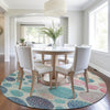 Piper Looms Chantille Geometric ACN1952 Teal Machine Washable Area Rug Round Lifestyle Image Feature
